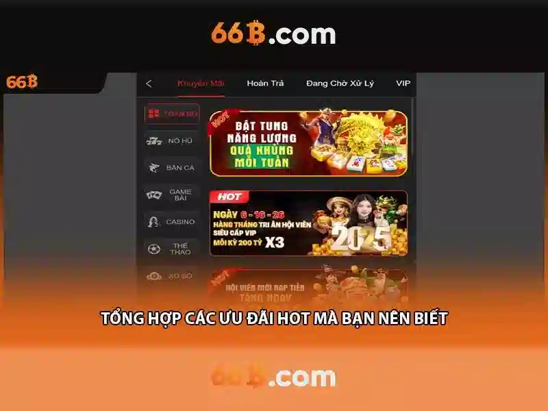 Phòng thủ rủi ro AI của 66b 