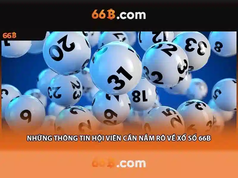 Bảo mật66b-banner