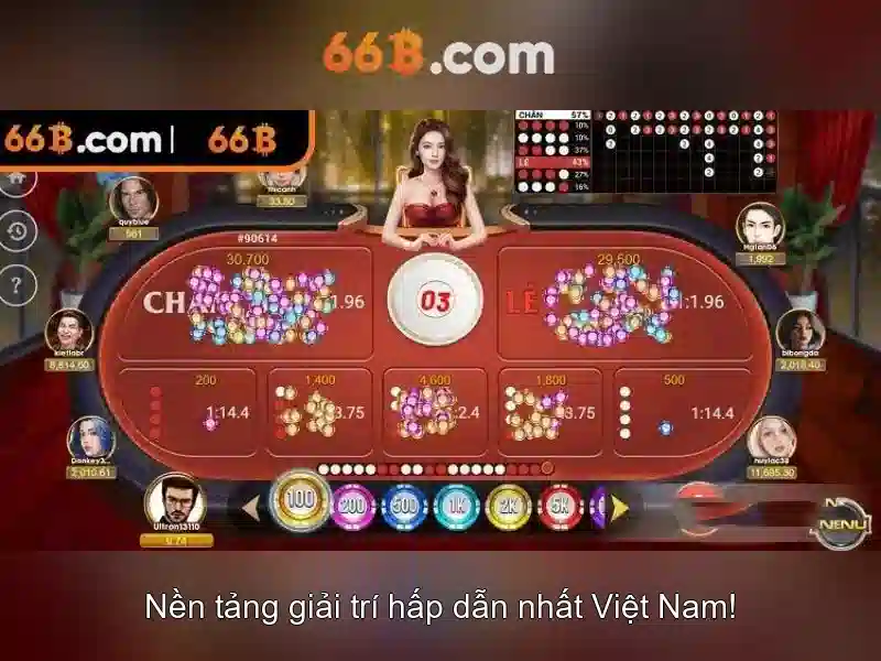 Giao diện nhà cái hoàn hảo