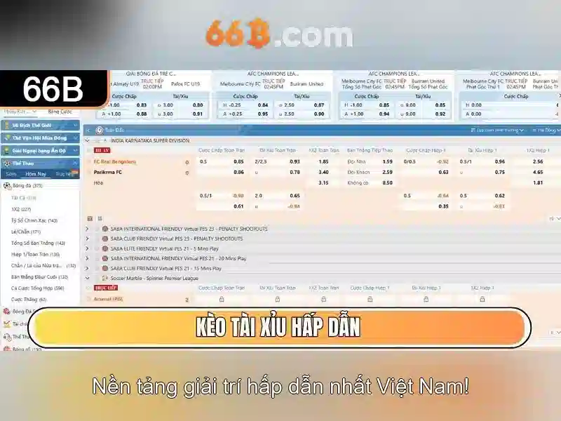 Đặc trưng so với các mô hình 66B khác