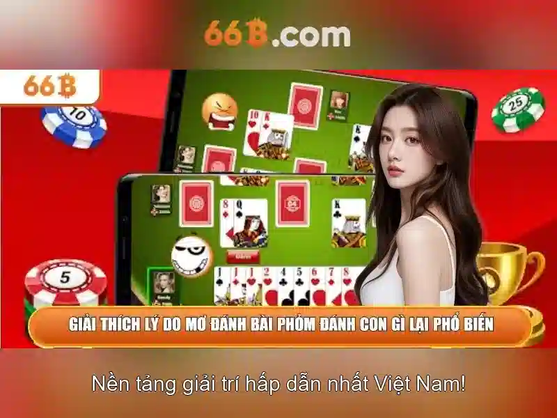 Biểu đồ thể hiện xu hướng kết quả 66b theo thời gian